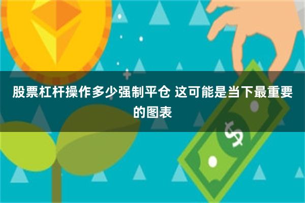 股票杠杆操作多少强制平仓 这可能是当下最重要的图表