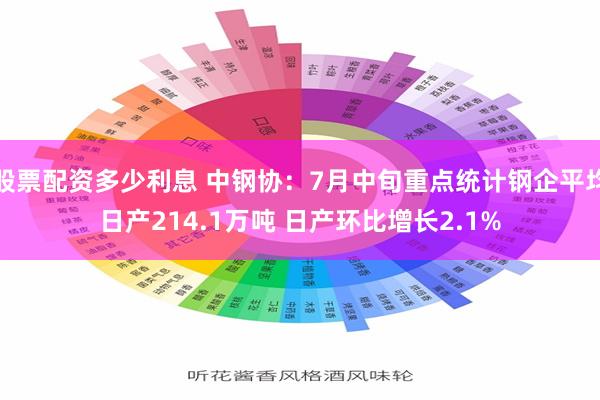 股票配资多少利息 中钢协：7月中旬重点统计钢企平均日产214.1万吨 日产环比增长2.1%