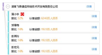 湖南飛泰通信網(wǎng)絡(luò)技術(shù)開發(fā)有限責任公司 網(wǎng)絡(luò)技術(shù)開發(fā)的創(chuàng)新引擎
